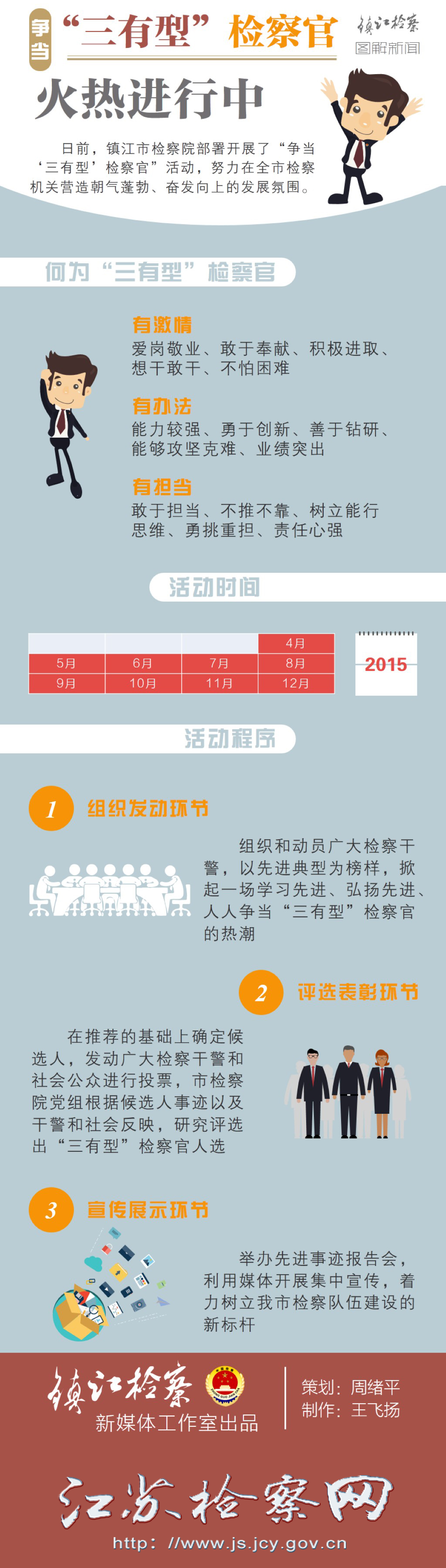 图解新闻:"三有型"检察官